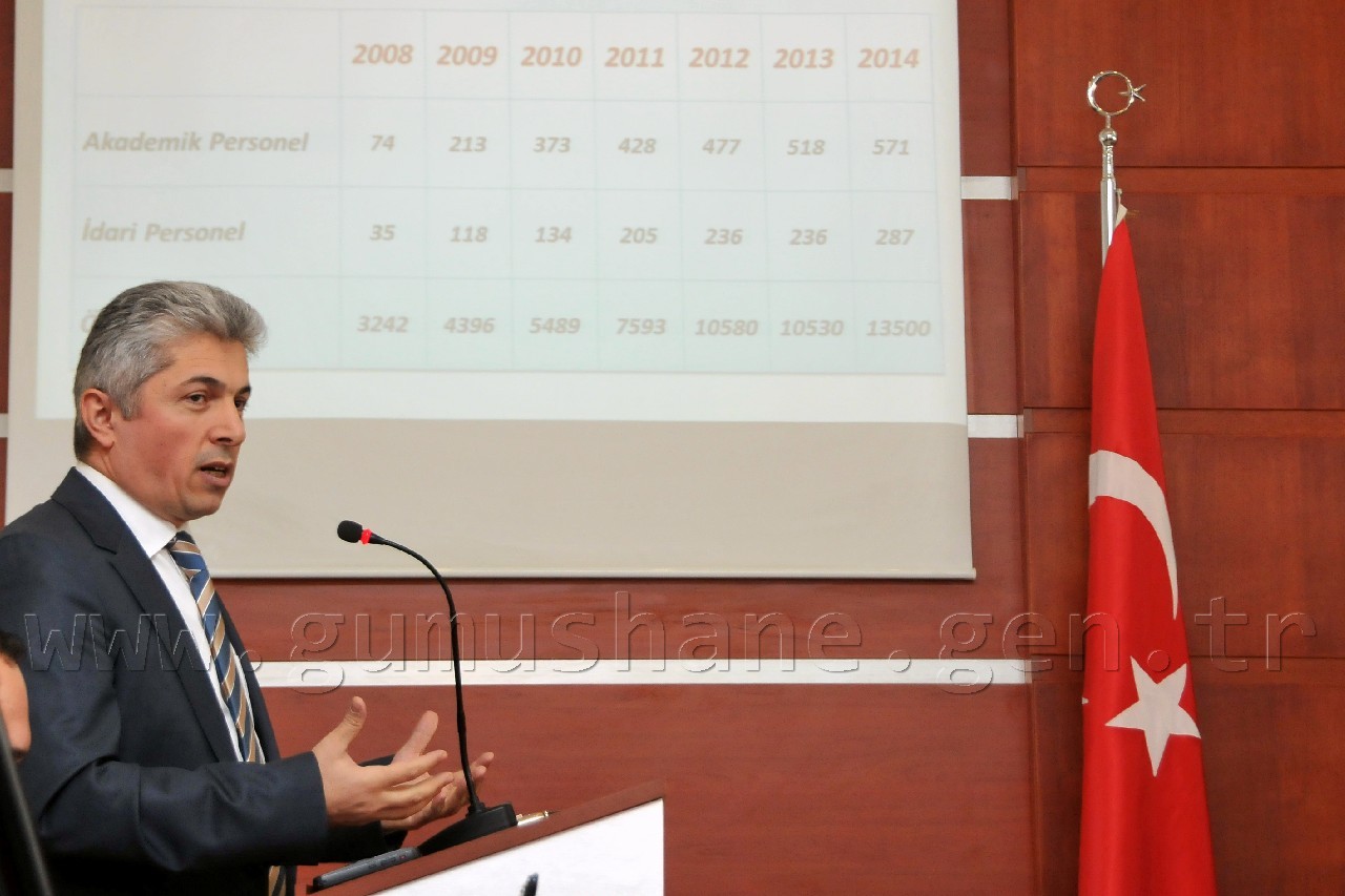 Gümüşhane Üniversitesi Rektörü Prof.Dr. İhsan Günaydın