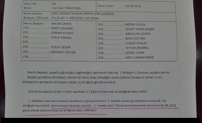 Belediye Meclisi, Dünya Gümüşhaneliler gününü tescilledi