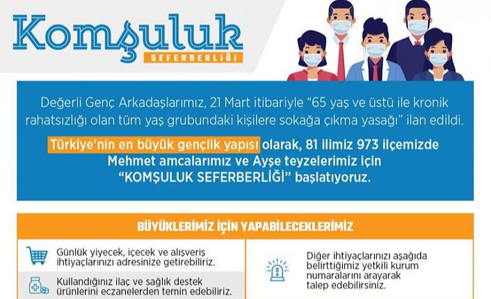 AK Gençlik’ten ‘Komşuluk’ seferberliği