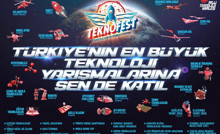 TEKNOFEST’e ilgi artıyor