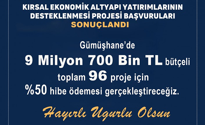 96 projeye yüzde 50 hibe desteği verilecek