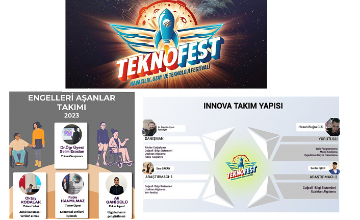 GÜ Coğrafya bölümü projeleri TEKNOFEST finallerinde