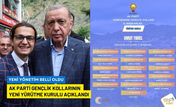 AK Gençlik’te yeni yürütme kurulu açıklandı