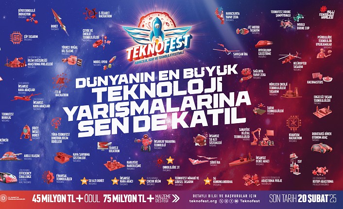 TEKNOFEST 2025 Teknoloji Yarışmaları Başvuruları Başladı!