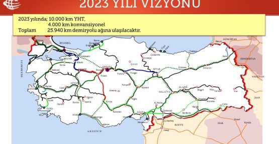 Aydın'dan Demiryoluna 3 Sayfalık Açıklama