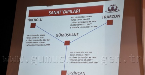 Demiryolu ÇED Raporu Yayınlandı