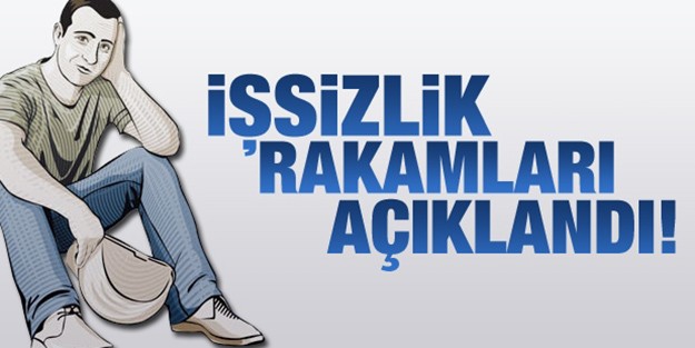 Gümüşhane İşsizlikte 39, İstihdam'da 51.Oldu