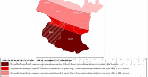 Gürcistan Depremi Gümüşhane'yi Etkiler mi?