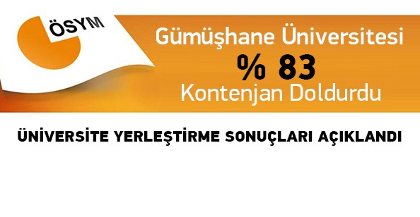 Üniversite Yerleştirme Sonuçları Açıklandı