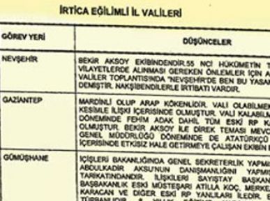 Valiyi de Fişlemişler