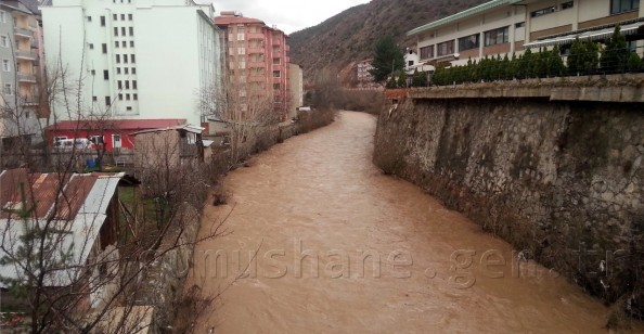 Yağışa Dikkat!