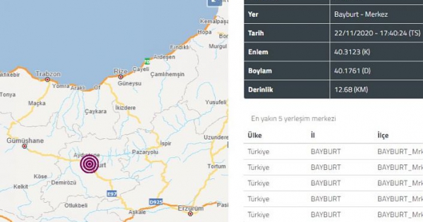 Bayburt Taki Deprem Gumushane Den De Hissedildi Haberi Haberleri Gumushane Haber