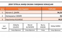 İstiklal Marşı’nı Güzel Okuma Yarışması sonuçlandı