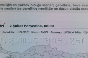 Gümüşhane Eksi 24'ü Gördü