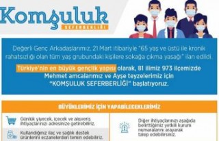 AK Gençlik’ten ‘Komşuluk’ seferberliği