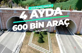 Yeni Zigana Tüneli’nden 4 ayda 600 binin üzerinde...