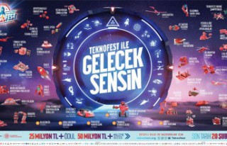 Gümüşhane'de TEKNOFEST heyecanı başladı