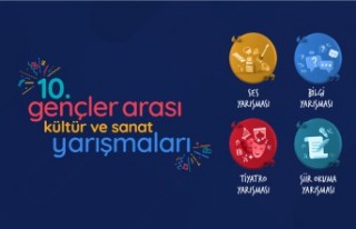 10. ⁠Gençler Arası Kültür ve Sanat Yarışmaları...