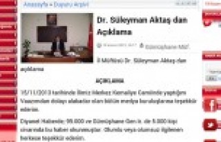 Müftü Aktaş Emekli Olmayacak