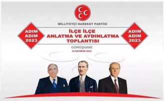 MHP heyetinden Gümüşhane’ye 3 günlük program