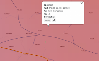 Kelkit’te yine deprem